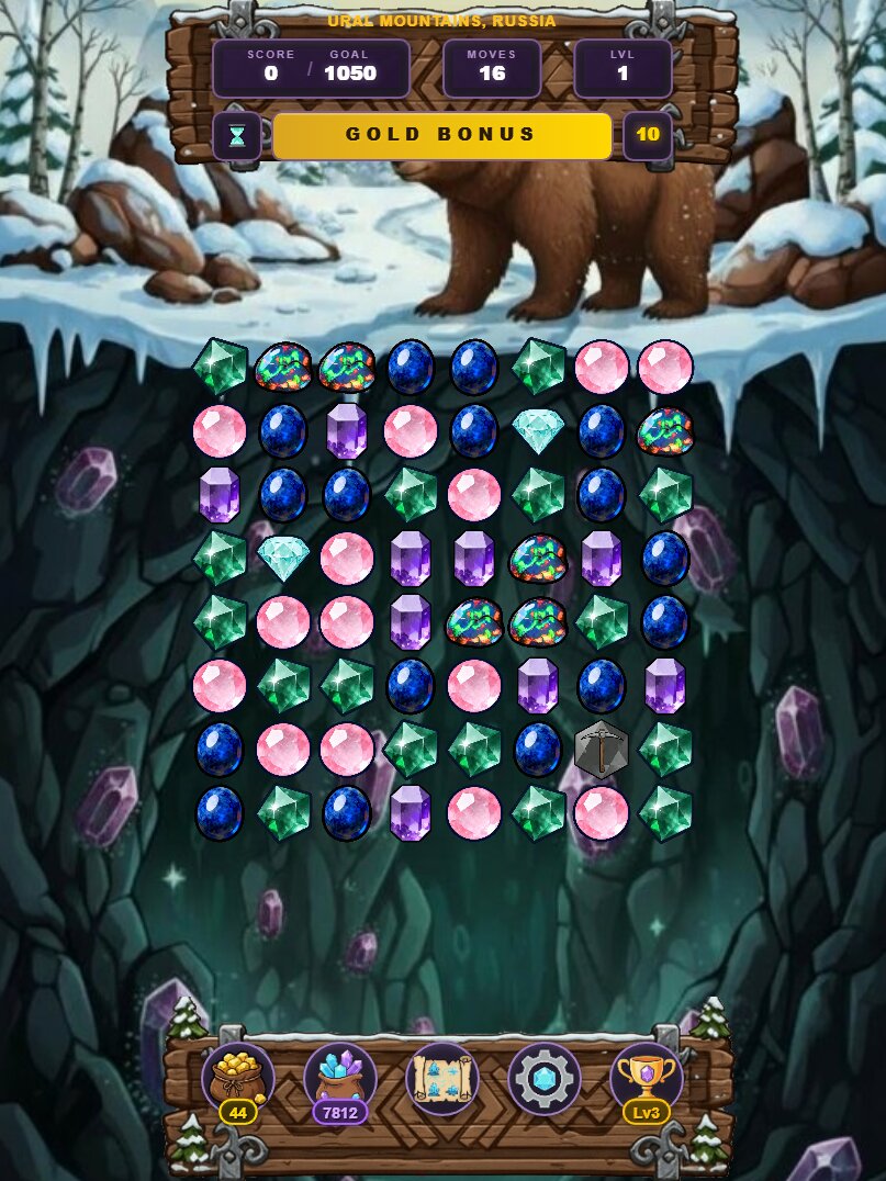 Gameplay